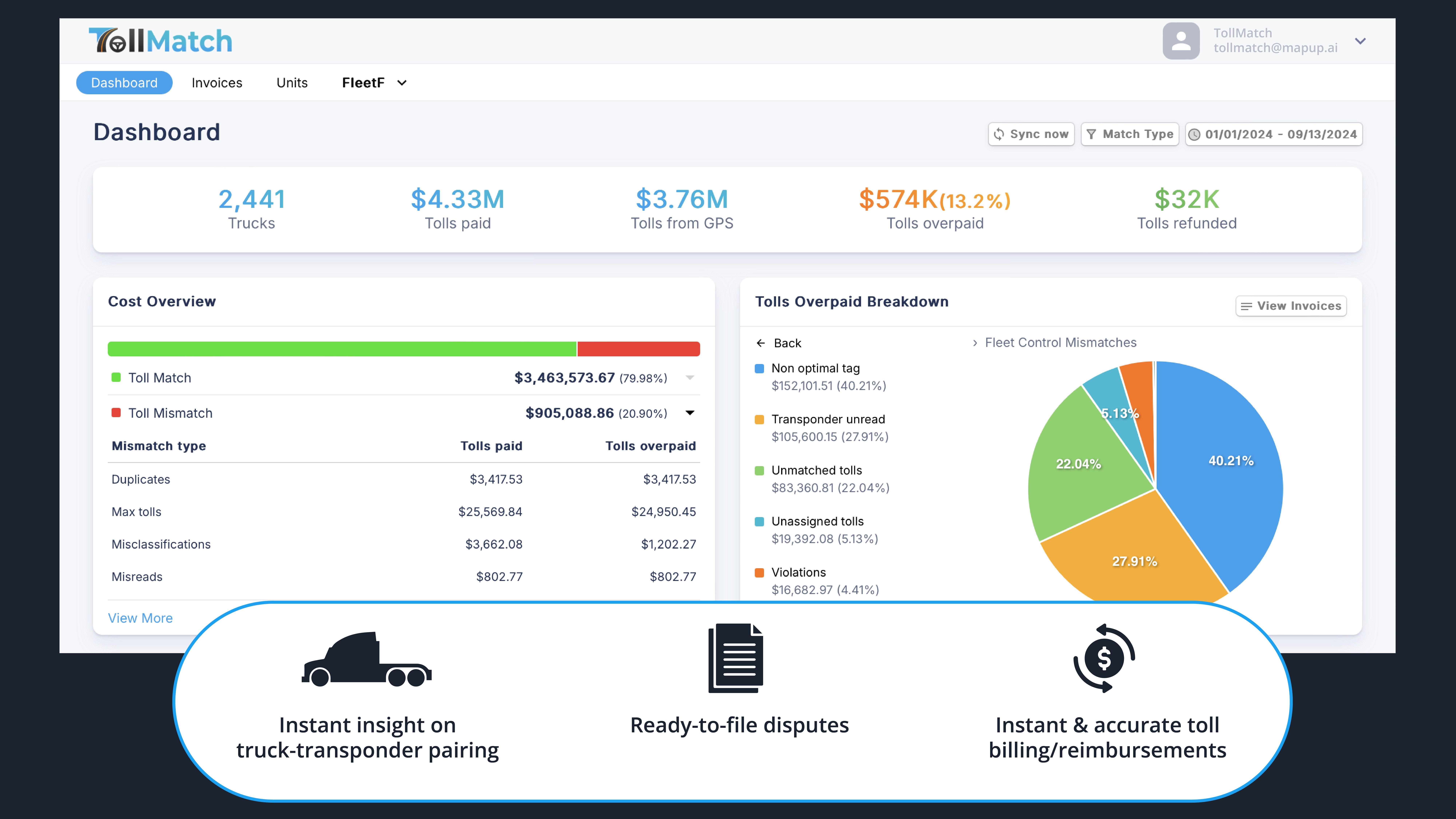 tollmatch-dashboard 