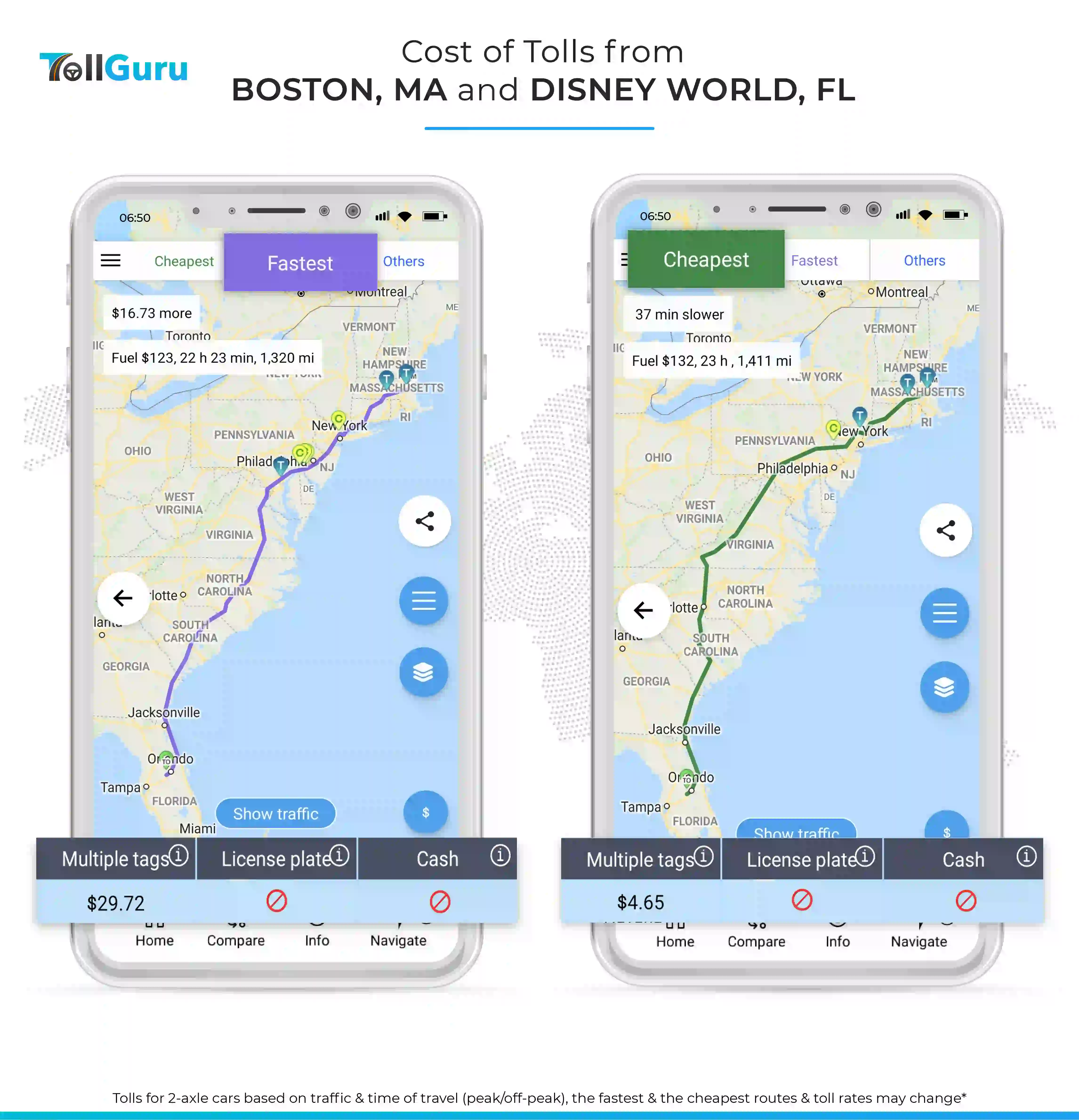 Tolls and fuel cost to travel by car from Boston to Disney World, FL along typical fast route and cheap route.