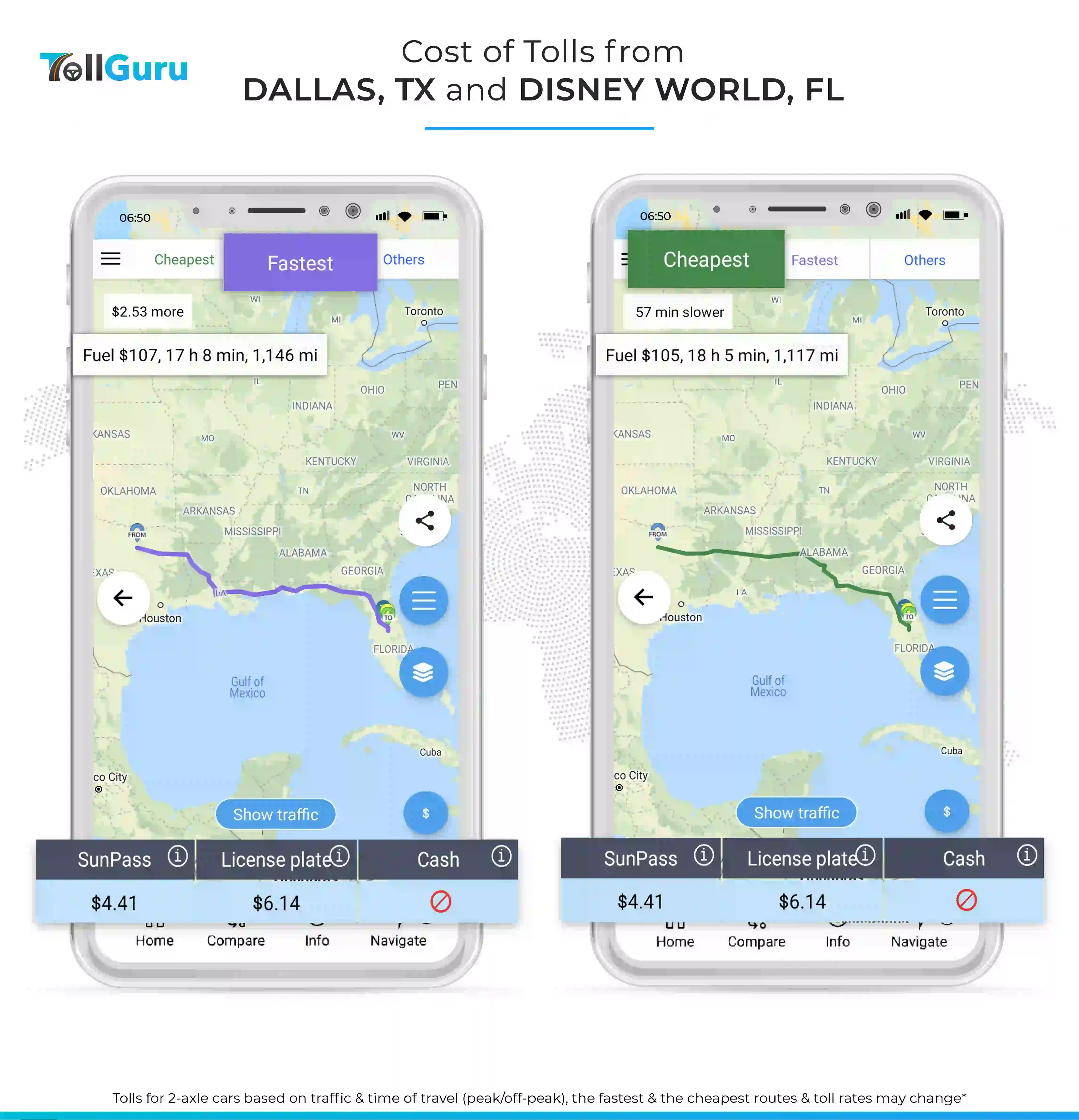 Tolls and fuel cost to travel by car from Dallas to Disney World, FL along typical fast route and cheap route.